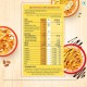 Kellogg's Corn Flakes Original 475g | Power of 5: Energy, Protein, Iron, Calcium, Vitamins B1, B2, B3 & C | Corn Flakes, Breakfast Cereal | Naturally Cholestrol Free